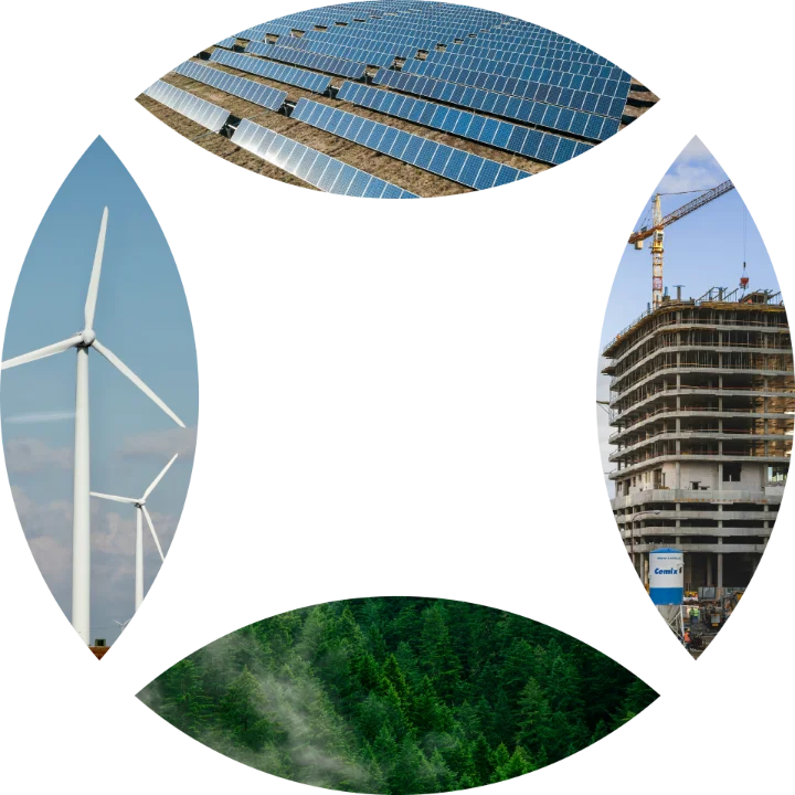 dronet service verticals